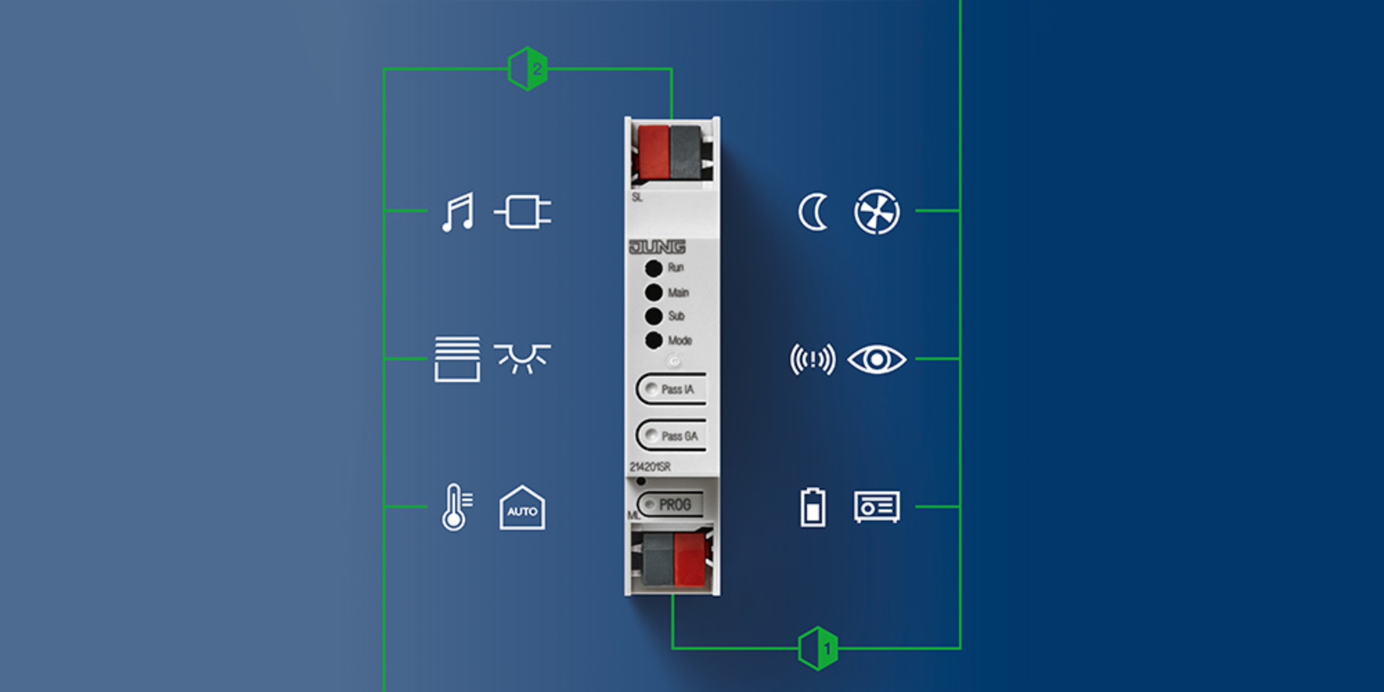 KNX Bereichs- und Linienkoppler bei m&m Elektrotechnik GbR in Ketsch